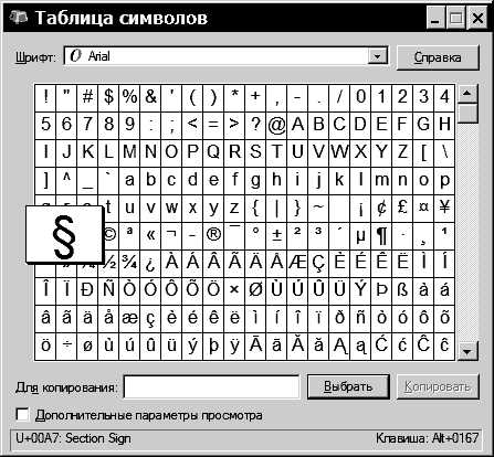 Использование символической панели