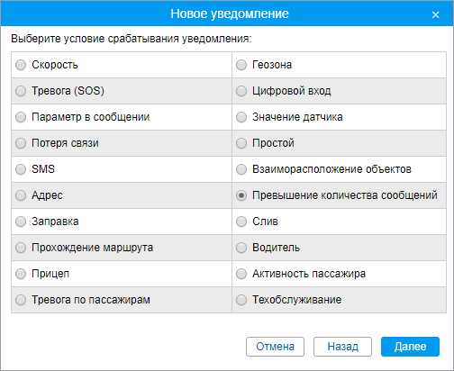 Уведомления о изменениях в группе Word: что это и зачем нужно?
