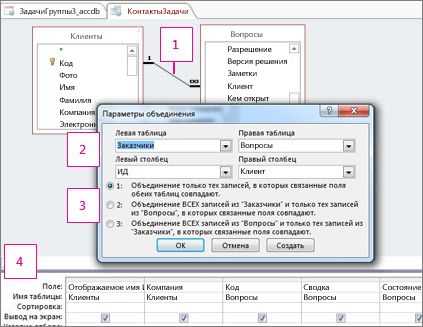 Как объединить несколько таблиц в одну в Microsoft Word: оптимизация объема информации