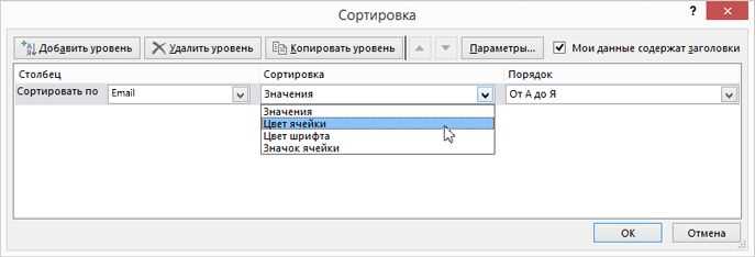 Сортировка таблицы по одному столбцу