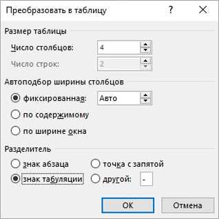 3. Учитывайте контекст использования
