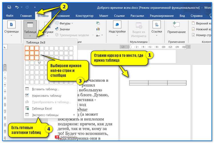 Стили текста и выравнивание