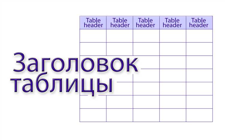 Изменение цвета текста и фона заголовков
