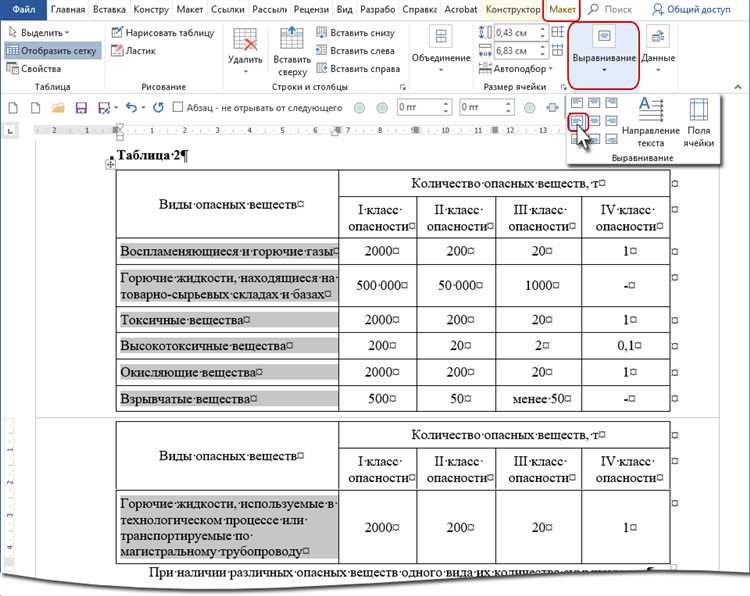 Как редактировать и форматировать заголовки и названия таблиц в Microsoft Word