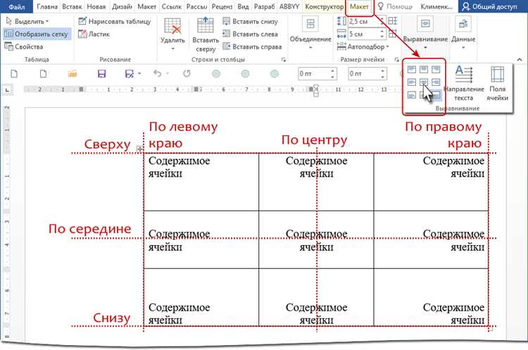 Как редактировать текст в ячейках таблицы в Word