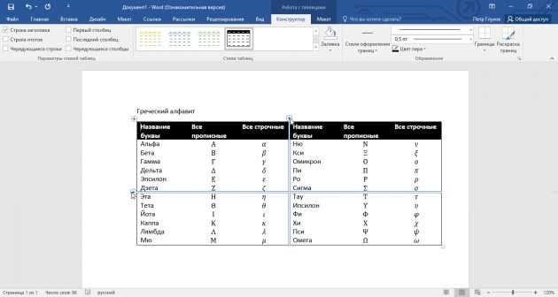 Как с легкостью добавить новые строки и столбцы в таблицу в Microsoft Word