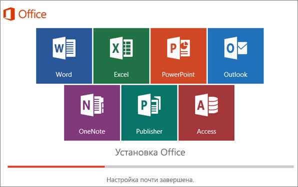 Понимание бесплатных версий Microsoft Word