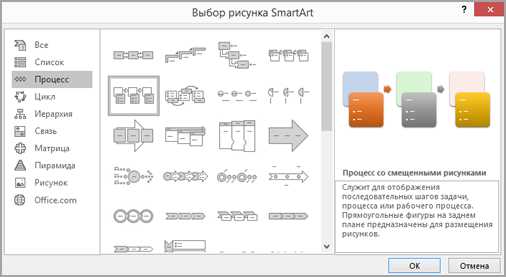 Шаги для создания списка с иерархией в Microsoft Word: