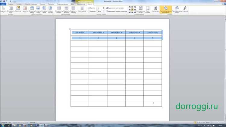 Как создать и форматировать заголовки и подзаголовки в таблице в Microsoft Word