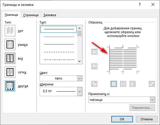 Выравнивание и отступы