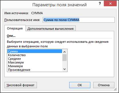 Как создать и отформатировать сводную таблицу в Microsoft Word
