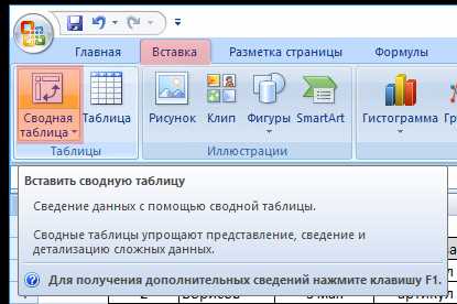 Как создать сводные таблицы в Microsoft Word
