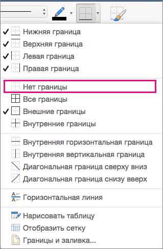 Как управлять структурой таблицы в Word: добавление и удаление строк и столбцов