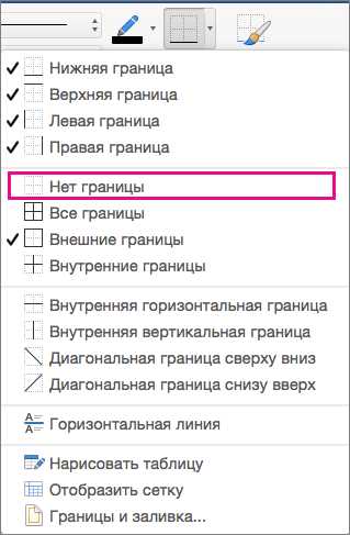 Корректировка выравнивания таблицы после добавления или удаления данных