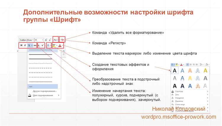 Как выделить текст в Word и изменить его начертание