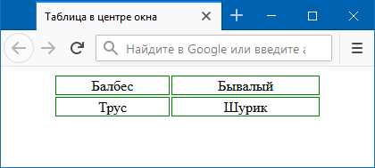 Шаг 1: Запустите Microsoft Word и откройте нужный документ