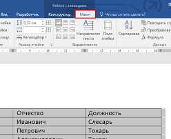 Как выровнять текст в ячейке таблицы в Microsoft Word