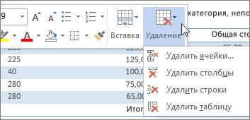 Как вставить и удалить строки и столбцы в таблице в Microsoft Word