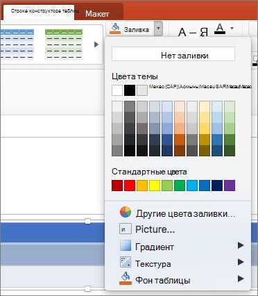 Как вставить изображения и графики в ячейки таблицы в Word