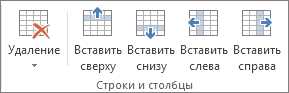 Краткое руководство по добавлению и удалению строк и столбцов в таблицах Word