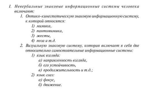 Оформление списков и вложенных списков в Microsoft Word