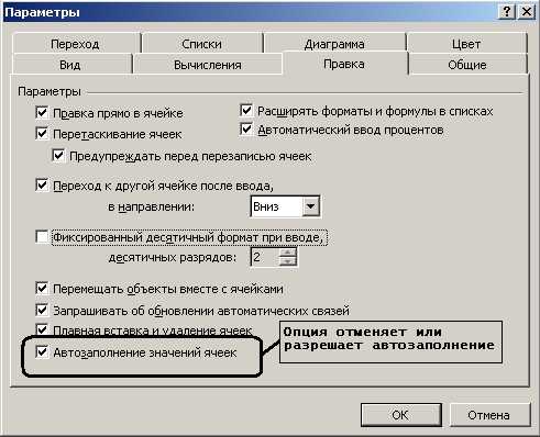 Основные функции Microsoft Word: автоматическое заполнение таблиц данными