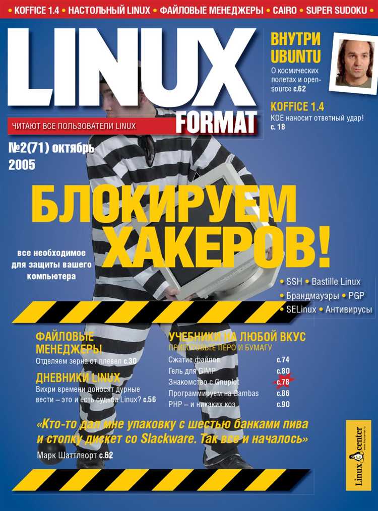 Основные инструменты форматирования таблиц в Microsoft Word: никогда не теряйте свое время