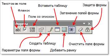 Использование команды 