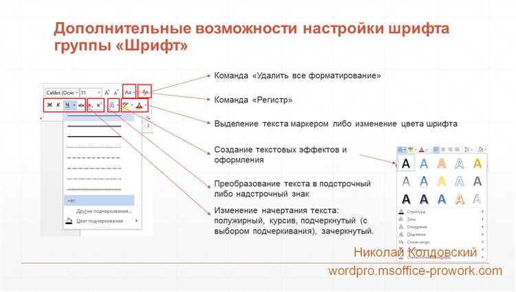 Основные приемы форматирования текста в Microsoft Word для профессионалов