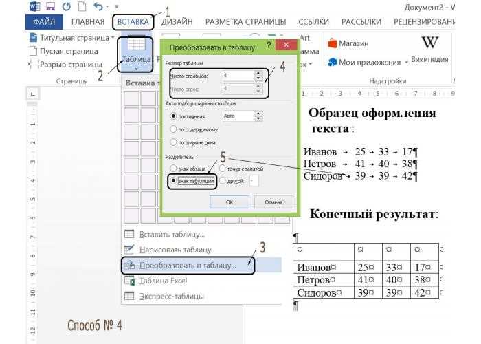 Редактирование содержимого ячеек таблицы