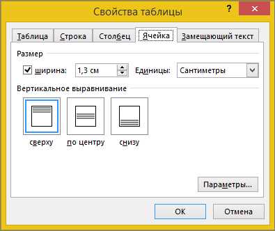 Выравнивание текста в ячейках таблицы