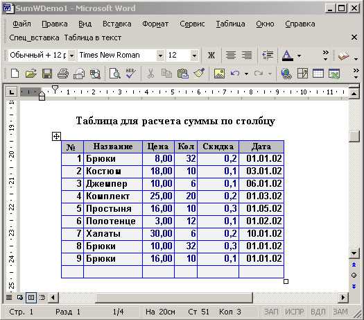 Наберите таблицы по образцу. Вычисления в Ворде в таблице. Таблица с расчетами в Ворде. Формула для вычисления суммы по столбцу сумма к выдаче. Расчетная таблица в Ворде.