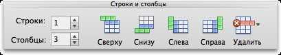 Как удалить пустые строки и столбцы в Microsoft Word