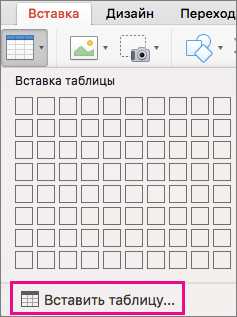 Превращайте скучные таблицы в Microsoft Word в привлекательные презентации