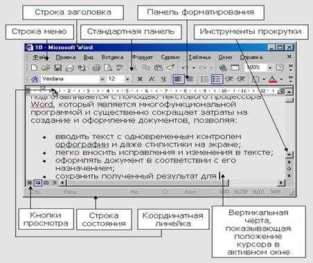Зачем нужно изучать продвинутые приемы открытия документов в Microsoft Word?