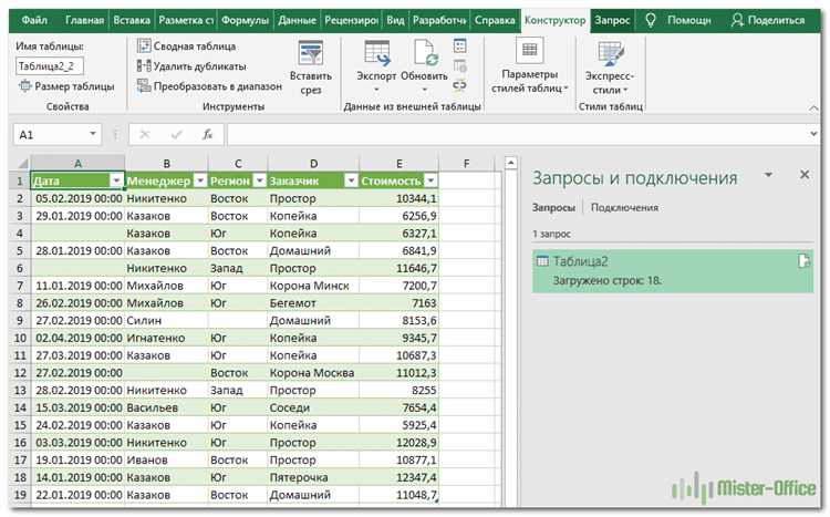 Как удалить лишние пустые столбцы в документе Word?