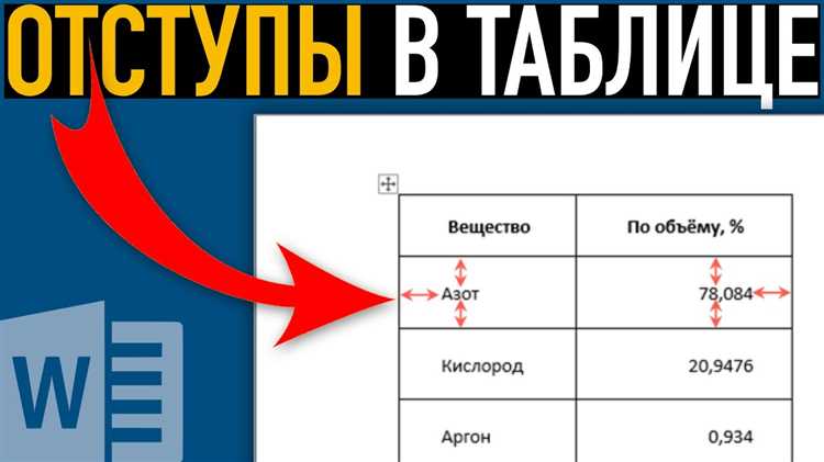 Простые шаги для выравнивания таблицы в Word