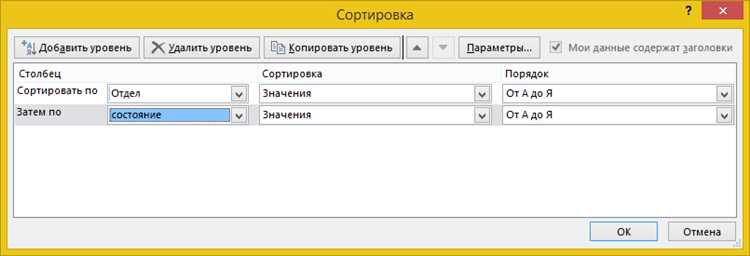 Простые способы сортировки таблицы в Microsoft Word