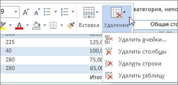 Удаление строки с помощью контекстного меню
