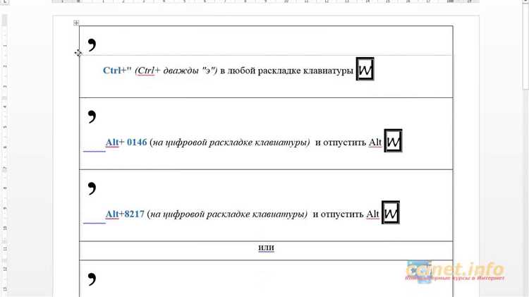Простой способ удаления заголовка таблицы в Word