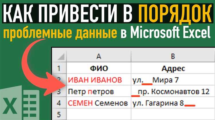 Секреты работы с формулами в таблицах Microsoft Word