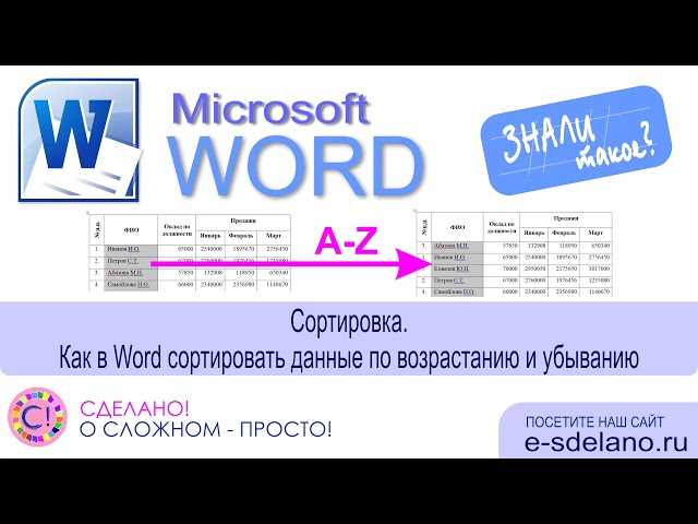 Шаг за шагом: сортировка таблицы в Microsoft Word