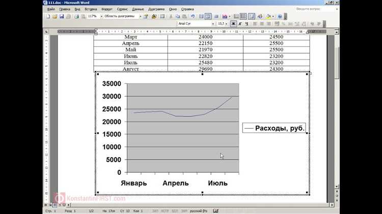 Шаг за шагом: создание графика в Microsoft Word