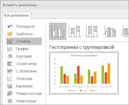 Шаг за шагом: создание круговой диаграммы с разделением в Microsoft Word