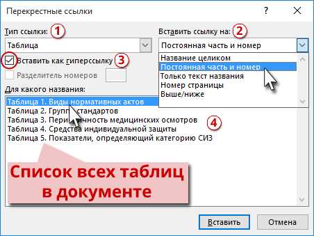 Советы для более эффективной работы с перекрестными ссылками