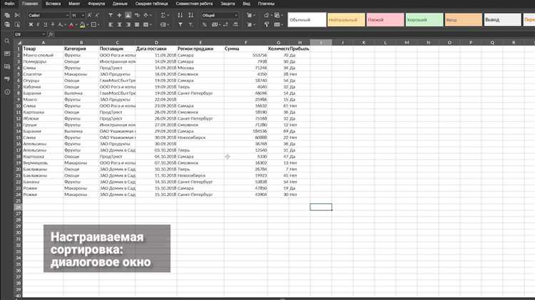 Советы по сортировке сложных таблиц в Microsoft Word