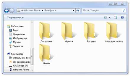 Создание динамических документов с помощью скриптов в Microsoft Word