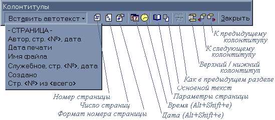 Создание документов по образцу с использованием колонтитулов и колоночного оформления в Microsoft Word.