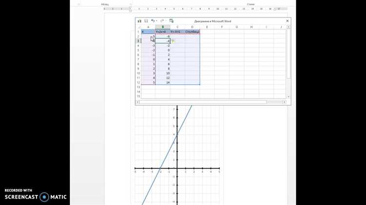 Создание математических графиков в Microsoft Word