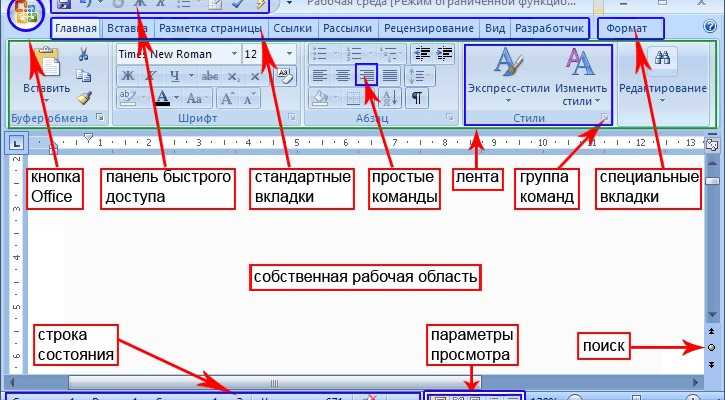 Преимущества использования заголовков и подзаголовков